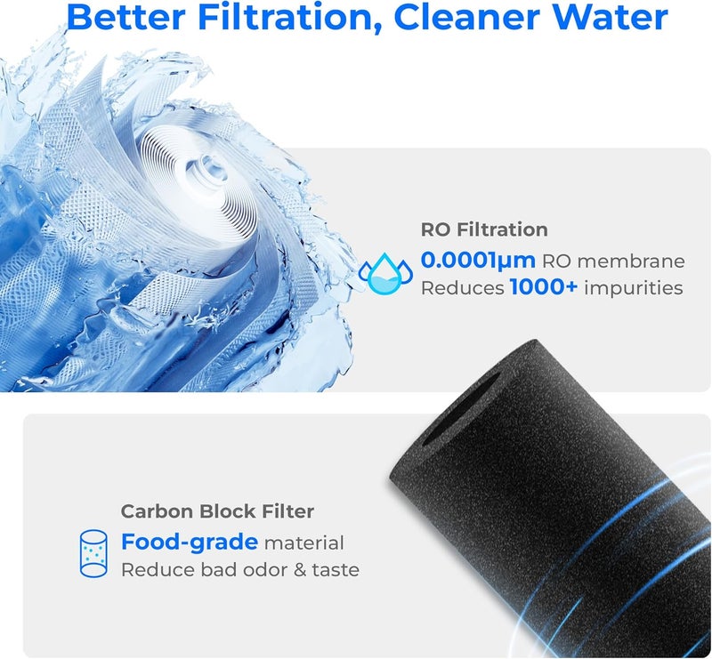 Waterdrop WD-A2RF Filter, Replacement for WD-A2 Countertop Reverse Osmosis System, 12-month Lifetime - Image 4